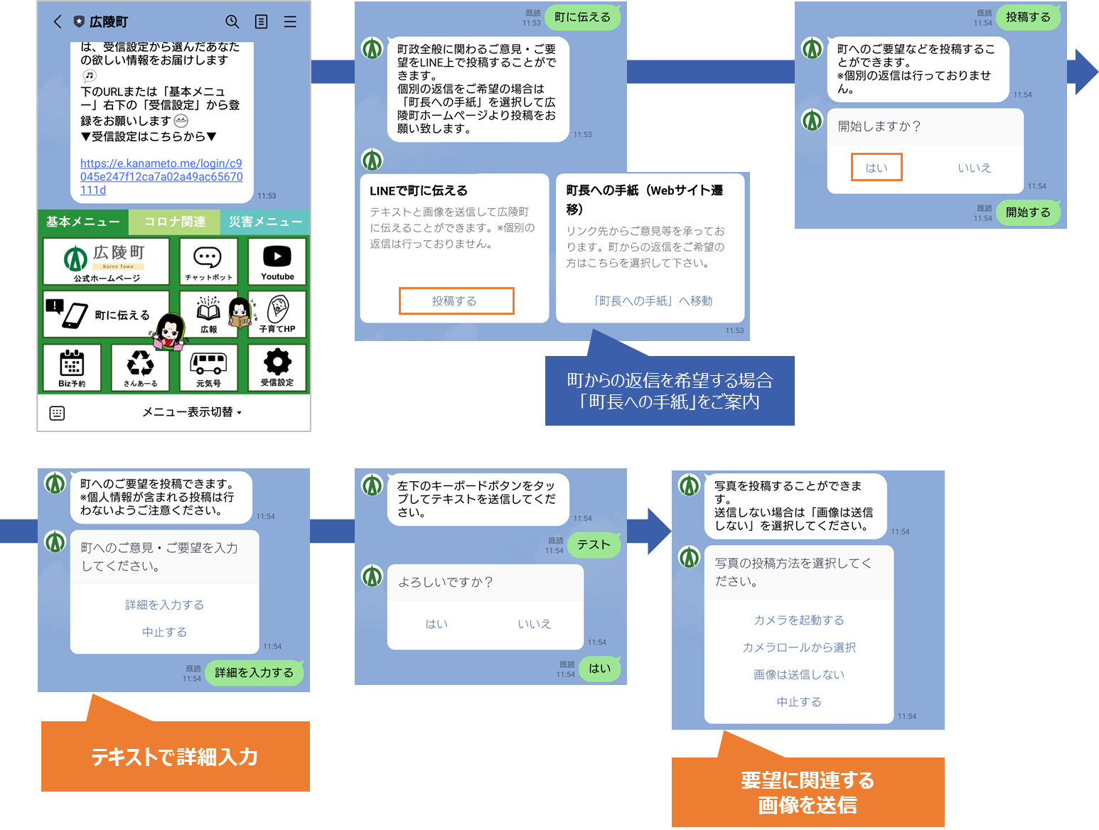 広陵町LINE公式アカウントにおける「町に伝える」の操作手順