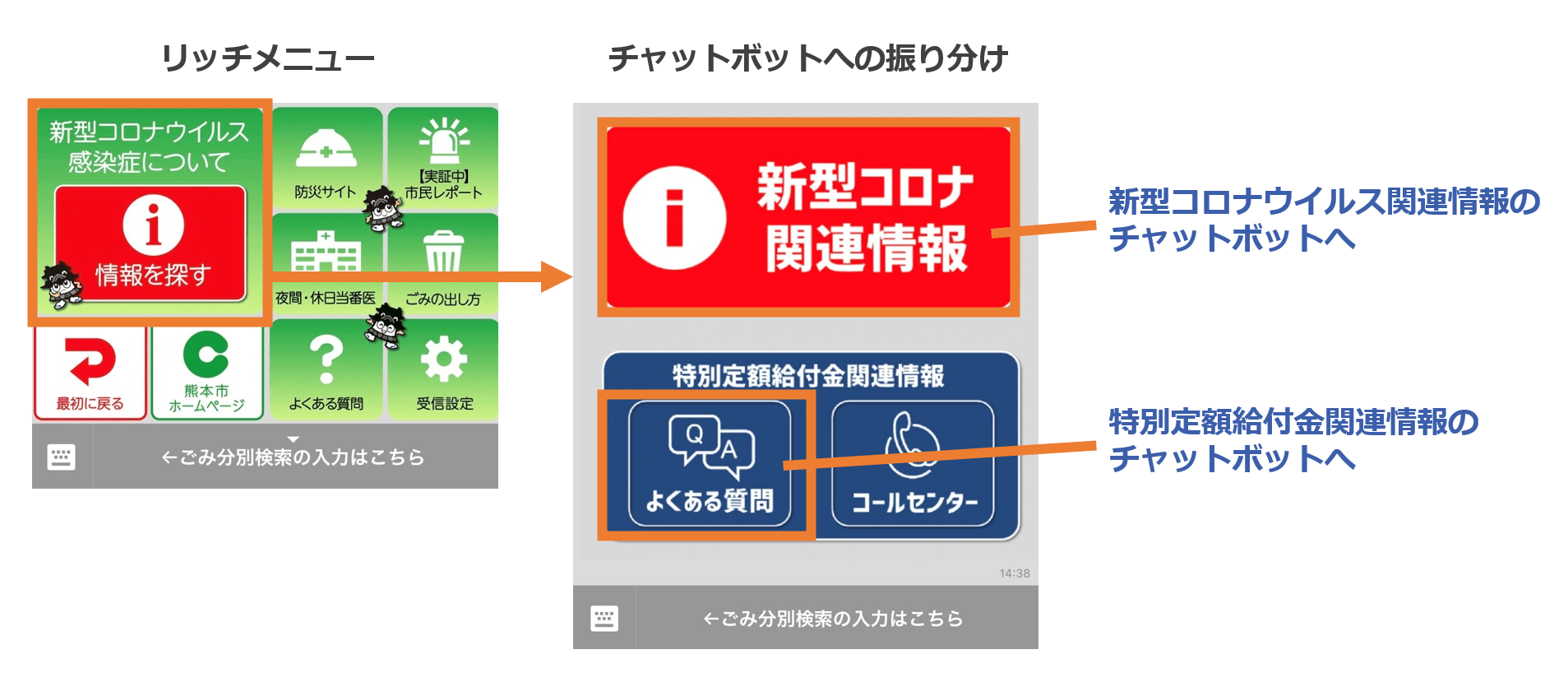 熊本市のLINE公式アカウント「熊本市」のリッチメニュー画面・チャットボットへの振り分け用メッセージ画面（新型コロナウイルス関連情報・特別定額給付金関連情報）