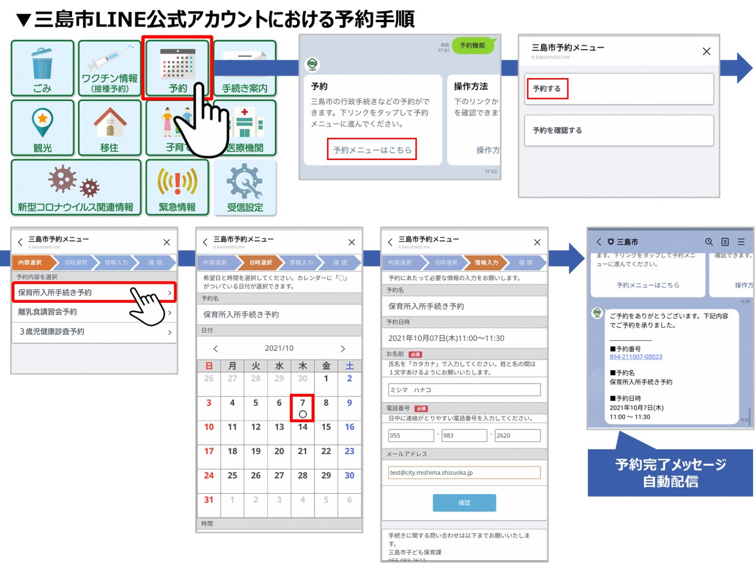 三島市LINE公式アカウントにおける予約手順