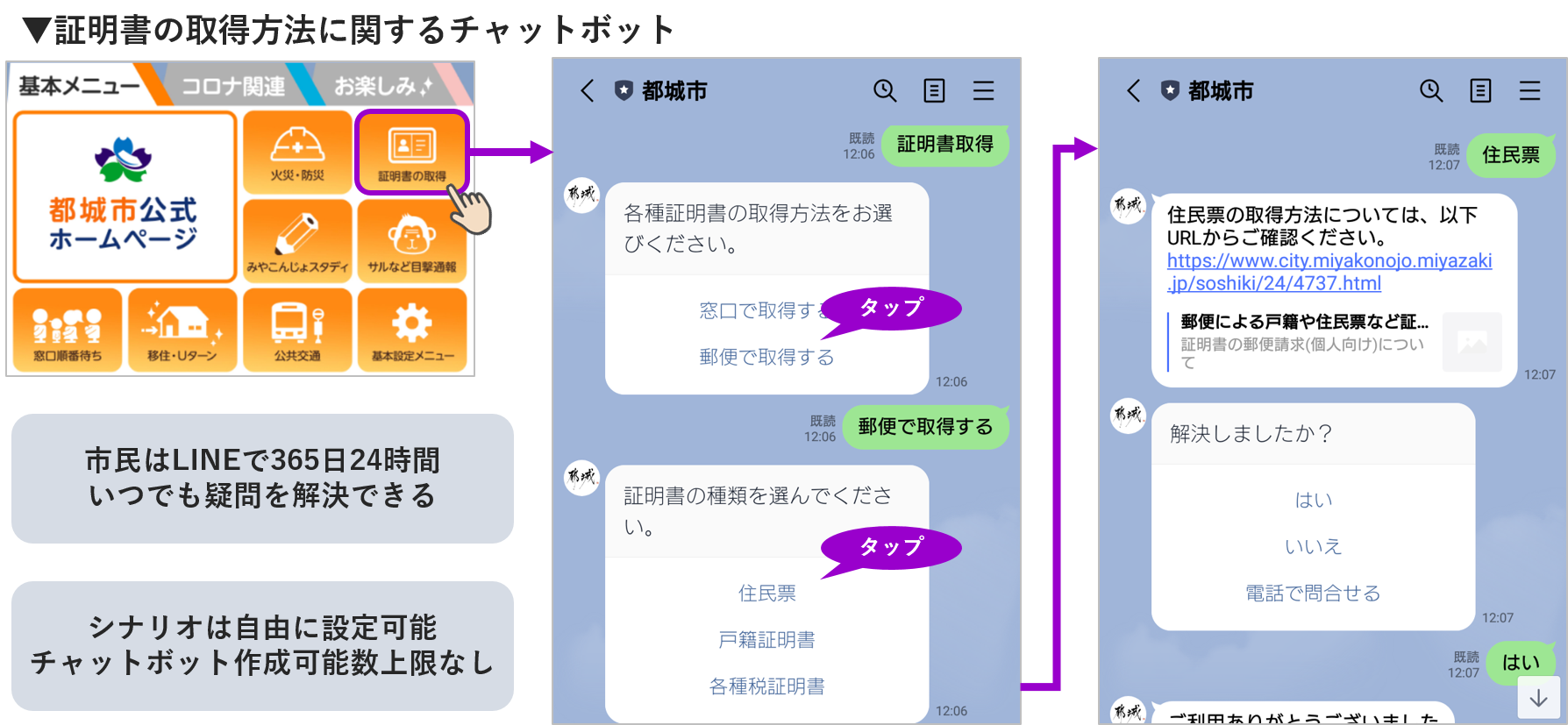 証明書の取得方法に関するチャットボット