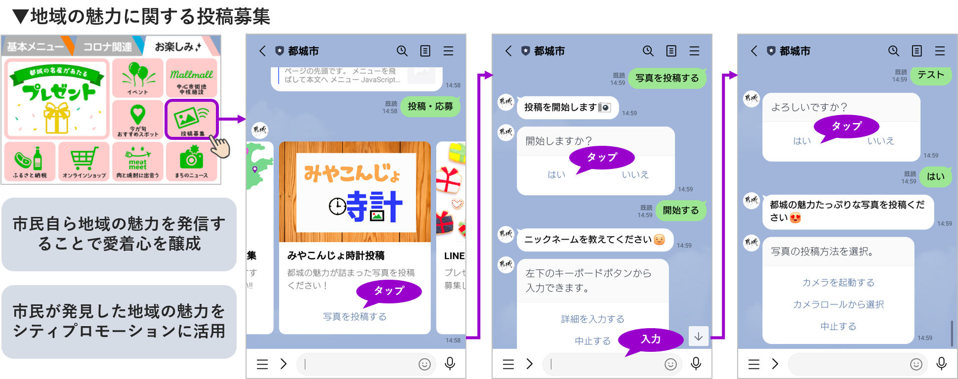 地域の魅力に関する投稿募集