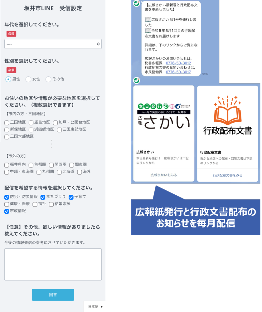坂井市LINE公式アカウントにおける受信設定アンケートと配信メッセージ（広報紙発行と行政文書配布のお知らせを毎月配信）