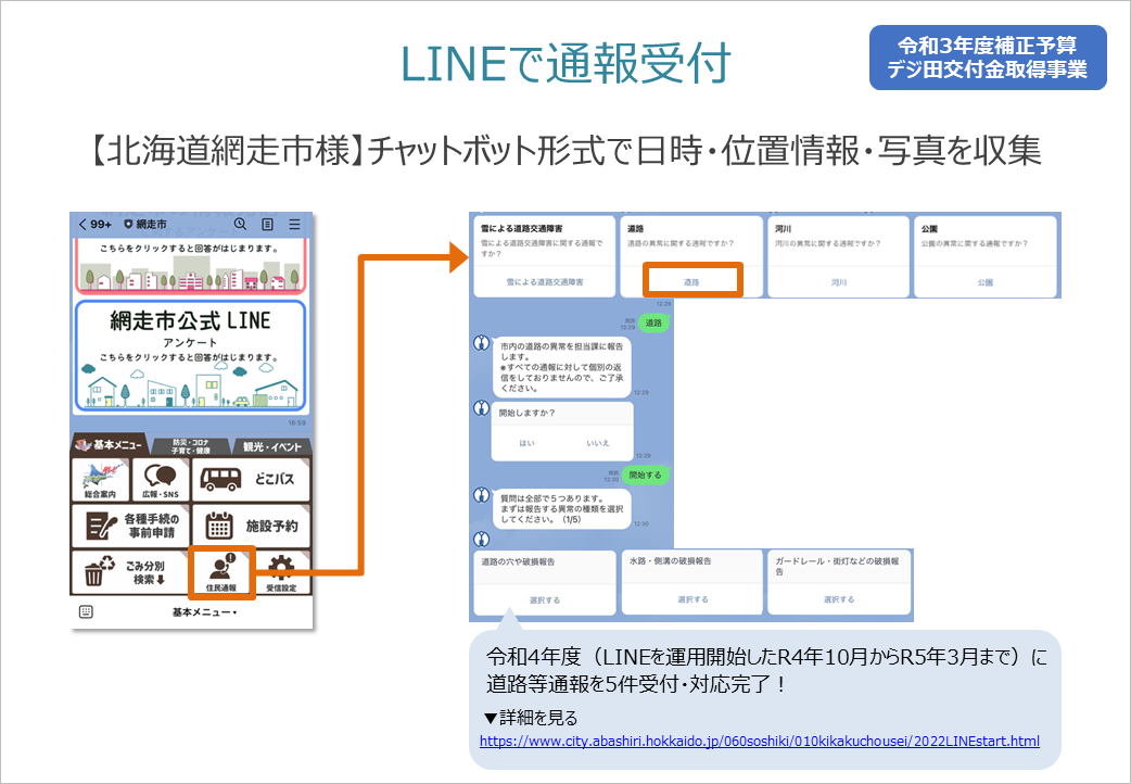 LINEで通報受付　【北海道綱走市様】チャットボット形式で日時・位置情報・写真を収集