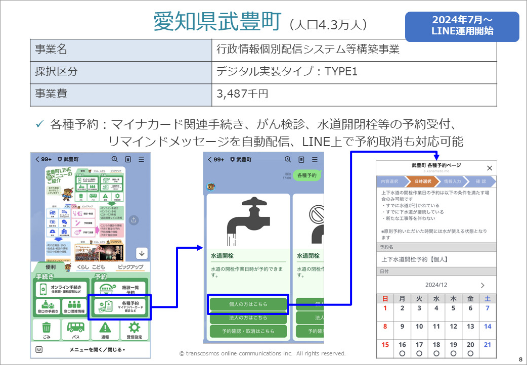 岩手県岩泉町（事業名：行政情報個別配信システム等構築事業、採択区分：デジタル実装TYPE1、事業費：2,312千円）