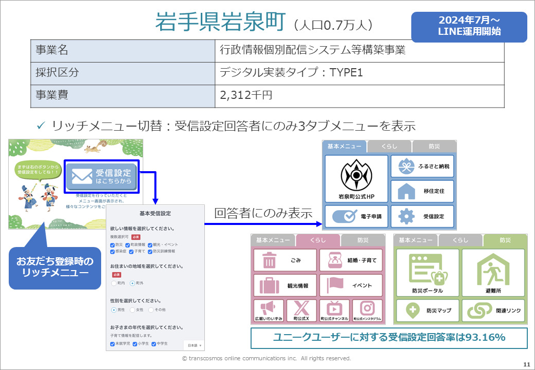 愛知県武豊町（2024年7月LINE運用開始）