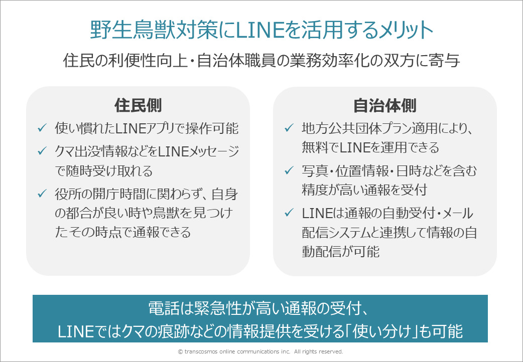 野生鳥獣対策にLINE活用（行政情報の配信媒体として運用しているLINEに野生鳥獣の目撃通報や出没情報配信の機能を拡充）
