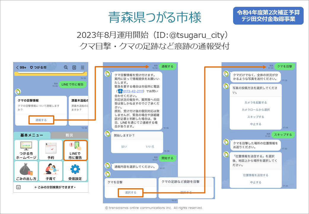 宮城県栗原市様（鳥獣目撃通報受付）