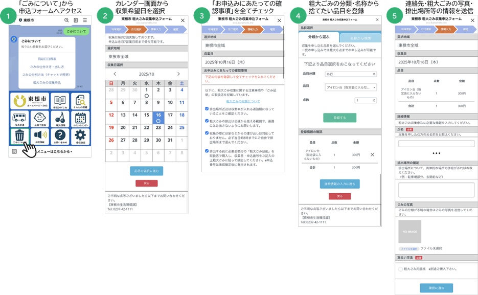 LINEで粗大ごみの収集申込みを受け付ける流れ（①「ごみについて」から申込フォームへアクセス／②カレンダー画面から収集希望日を選択／③「お申込みにあたっての確認事項」を全てチェック／④粗大ごみの分類・名称から捨てたい品目を登録／⑤連絡先・粗大ごみの写真・排出場所等の情報を送信）