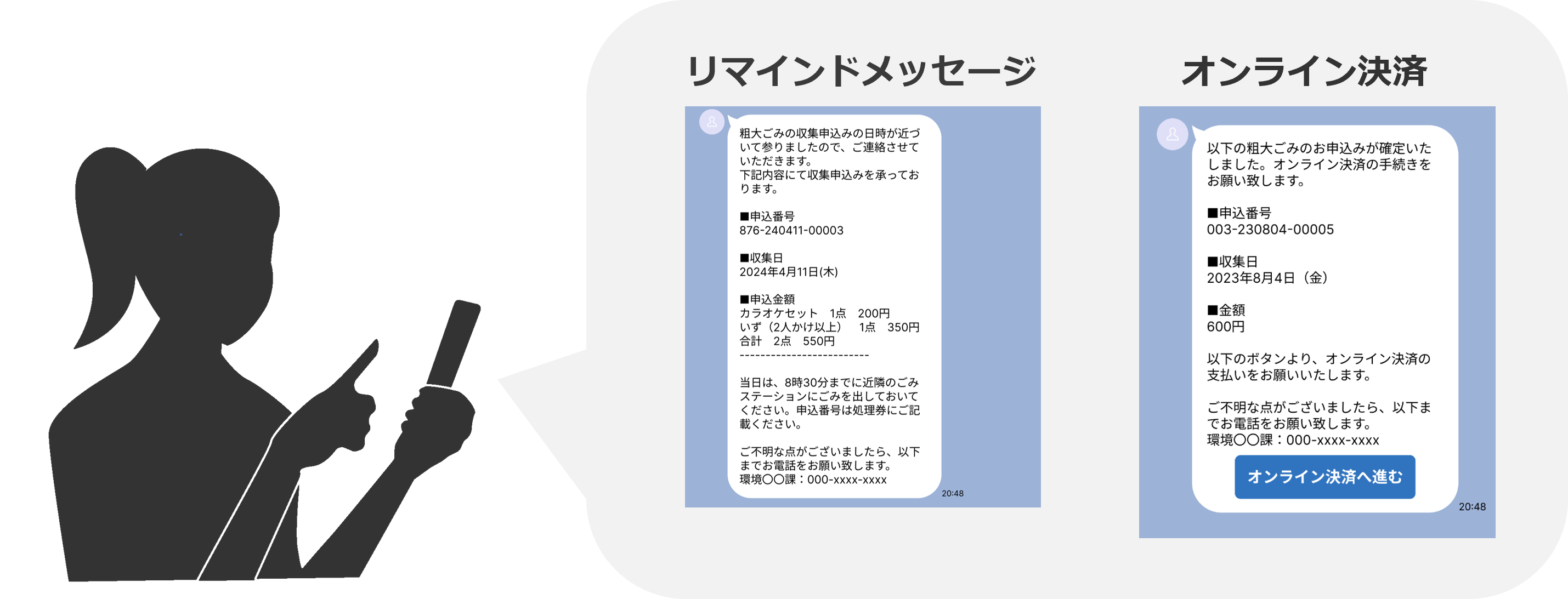 KANAMETO ECOの特長(住民利便性向上)