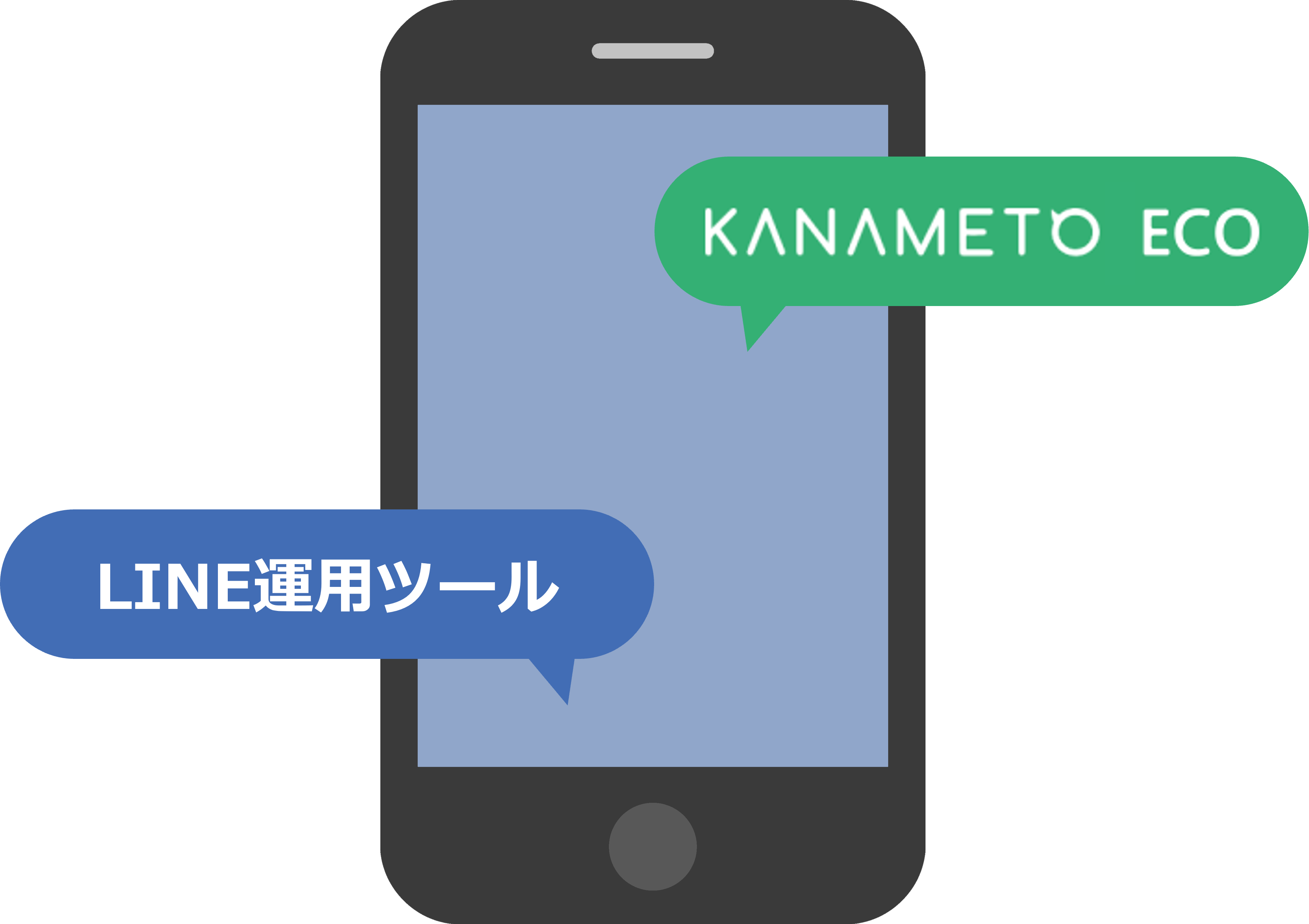 KANAMETO ECOの特長(他社のLINE運用ツールと併用可能)