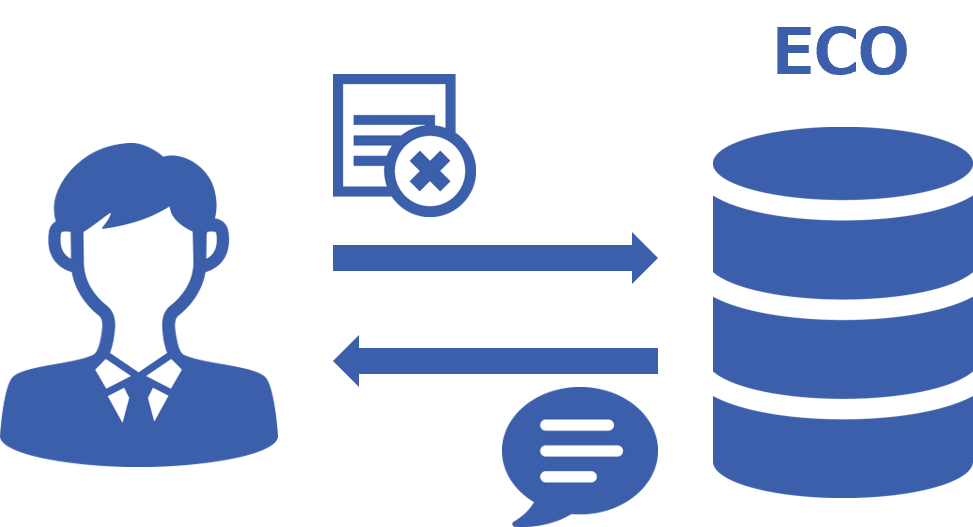 収集申込みの変更可否設定