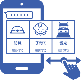 リッチコンテンツ