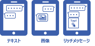 キーワード応答