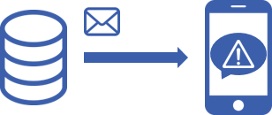 防災メール連携