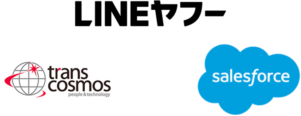 LINEヤフー・トランスコスモス・Salesforceの合弁会社