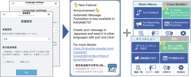 翻訳設定アンケートに回答すると翻訳済みのメッセージを受信可能、リッチメニュー切替機能と組み合わせることで希望言語に翻訳したリッチメニューの表示も可能