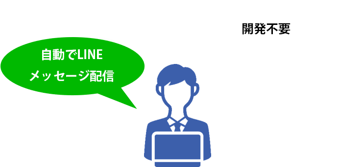 自動でLINEメッセージ配信 開発不要