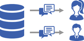 基準日を登録した利用者に対してメッセージを自動配信