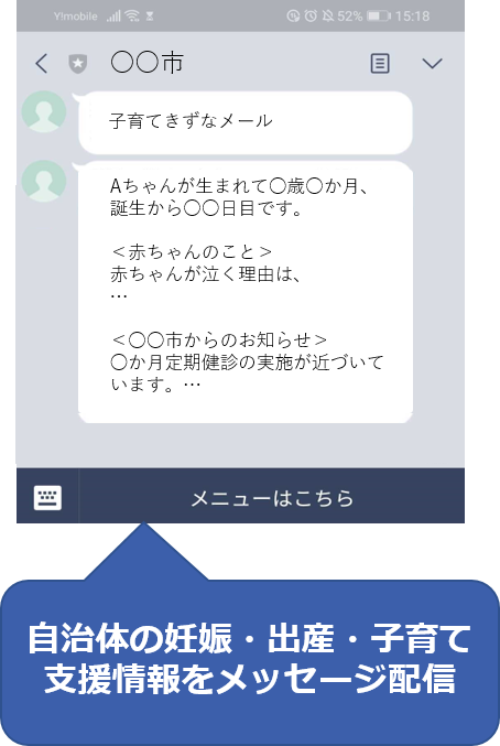 自治体の妊娠・出産・子育て支援情報をメッセージ配信（定期健診のお知らせなど）